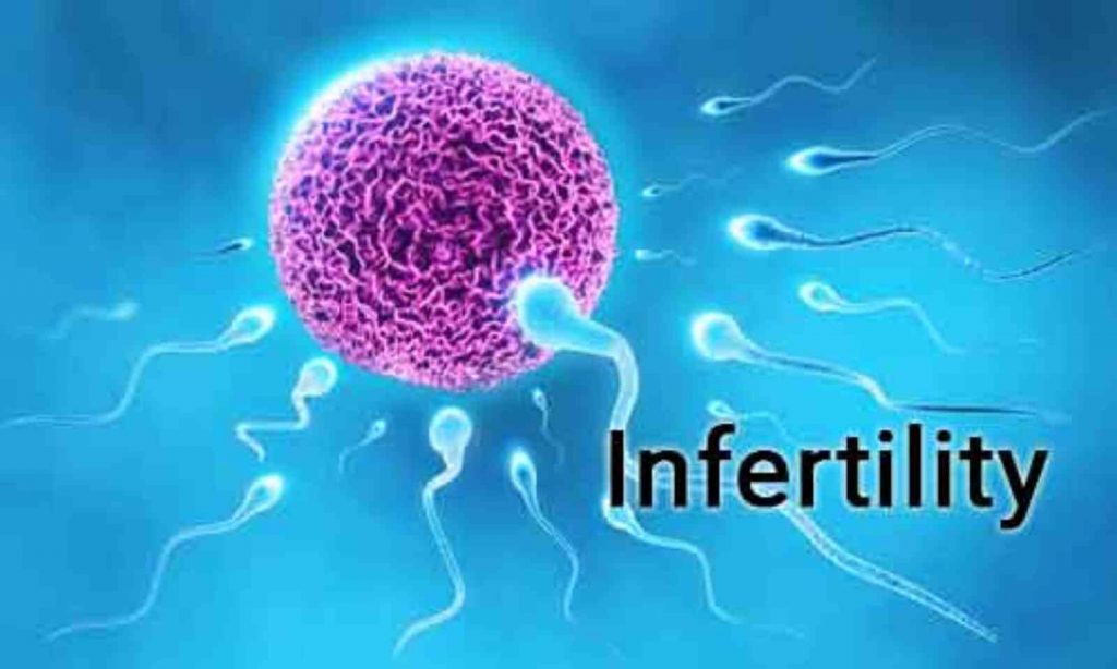 Infertility treatment in Varanasi